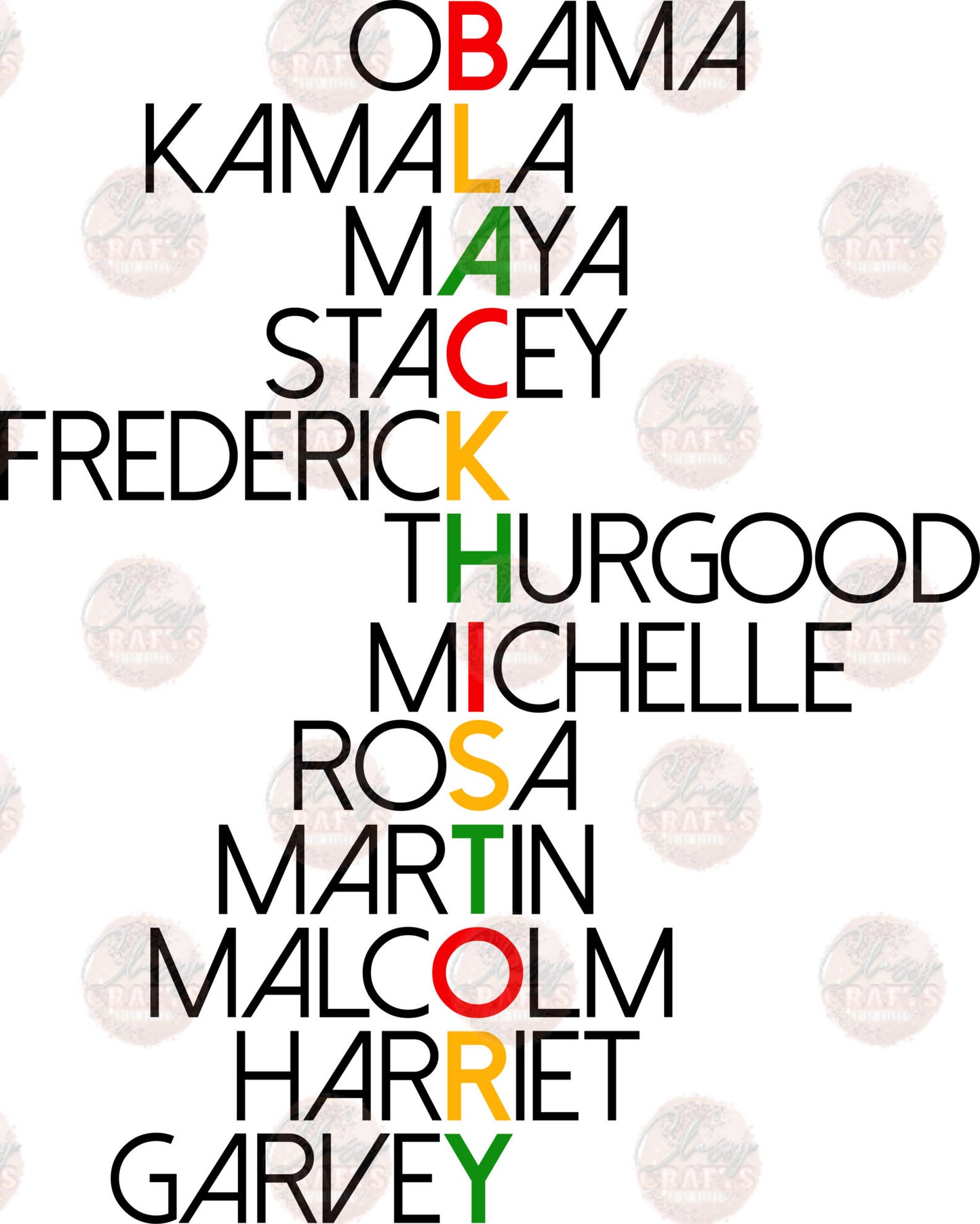 Black History Idols Transfer