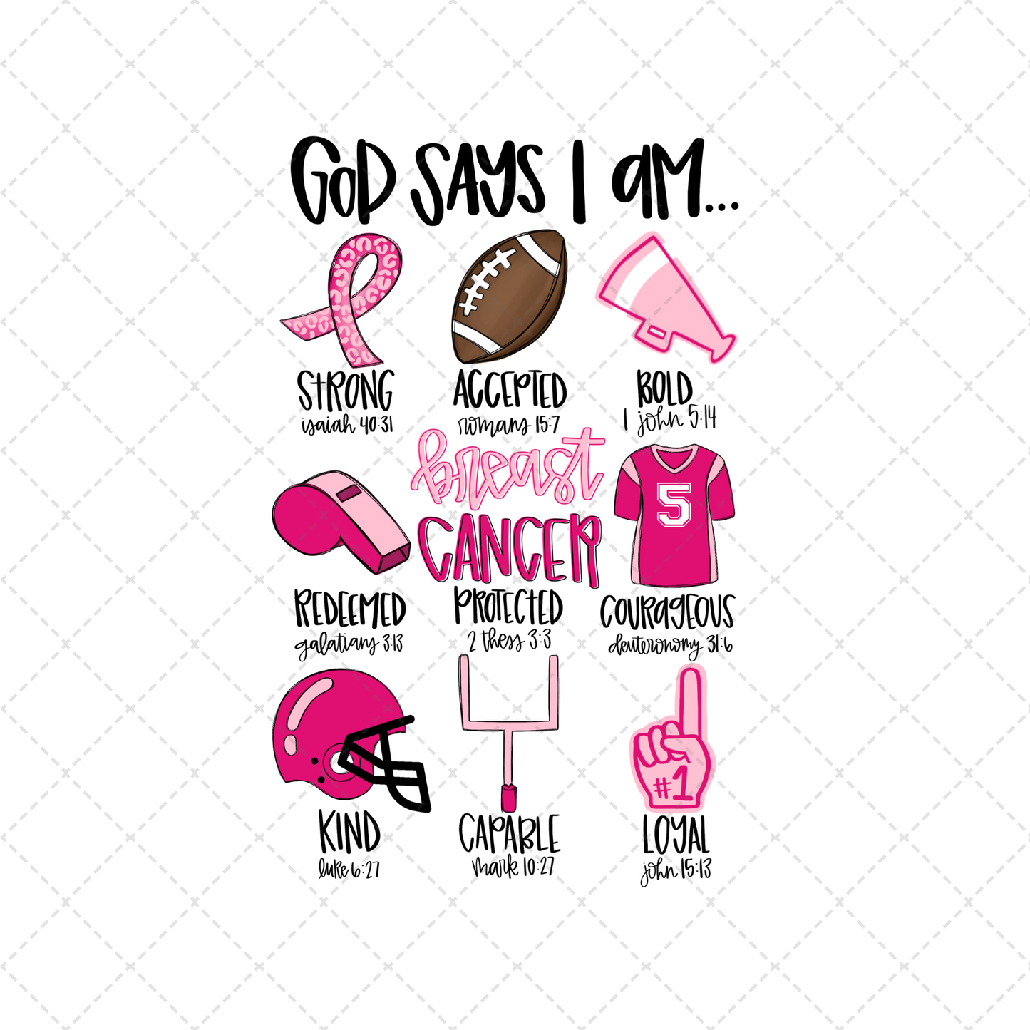 God Says I am Breast Cancer Transfer