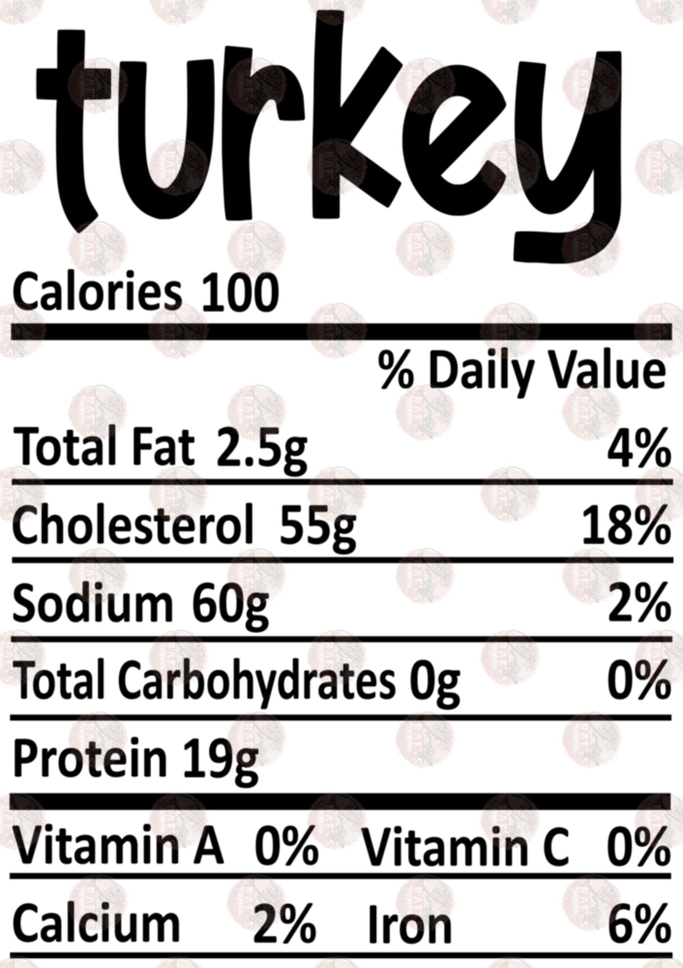 Turkey Transfer