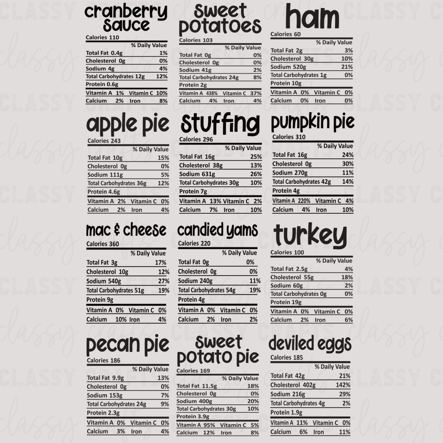 Single Color Thanksgiving Nutritional Facts - 30x48 -PREMADE GANG SHEET