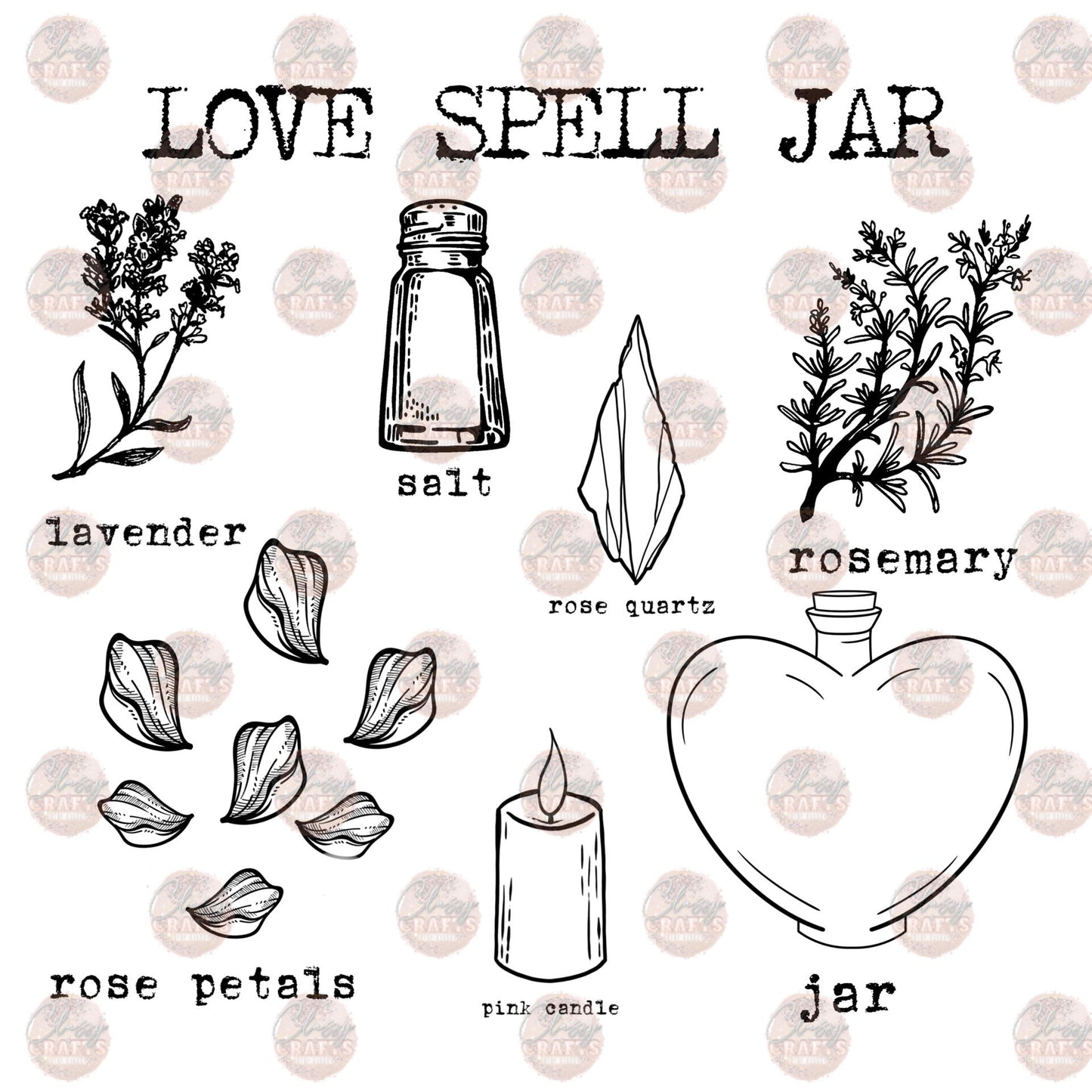 Love Spell Jar Transfer